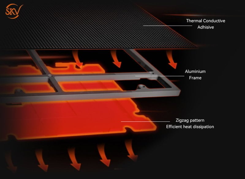 Tản Nhiệt Tối Ưu: Module Led Lemass MSA Plus Indoor Series 