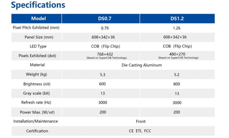 Tìm Hiểu Đột Phá Công Nghệ Virtual COB Trong Dòng DS Indoor Series Ledman Công Nghệ Virtual COB Trong Dòng DS Indoor Series Ledman