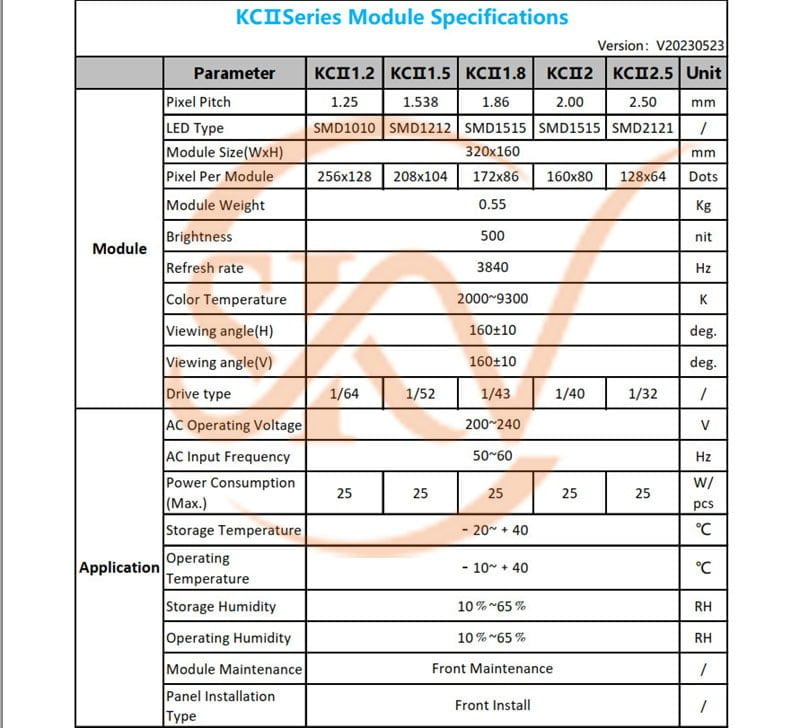 4 Đặc Tính Đáng Chú Ý Trong Dòng KCII Indoor Của Thương Hiệu Ledman so sánh cấu hình các Dòng KCII Indoor Của Thương Hiệu Ledman