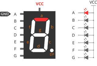 LED-7-doan-Anode-chung