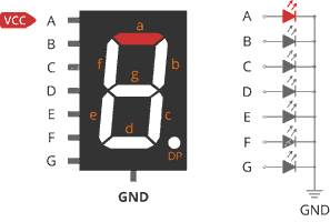 LED-7-doan-Cathode-chung