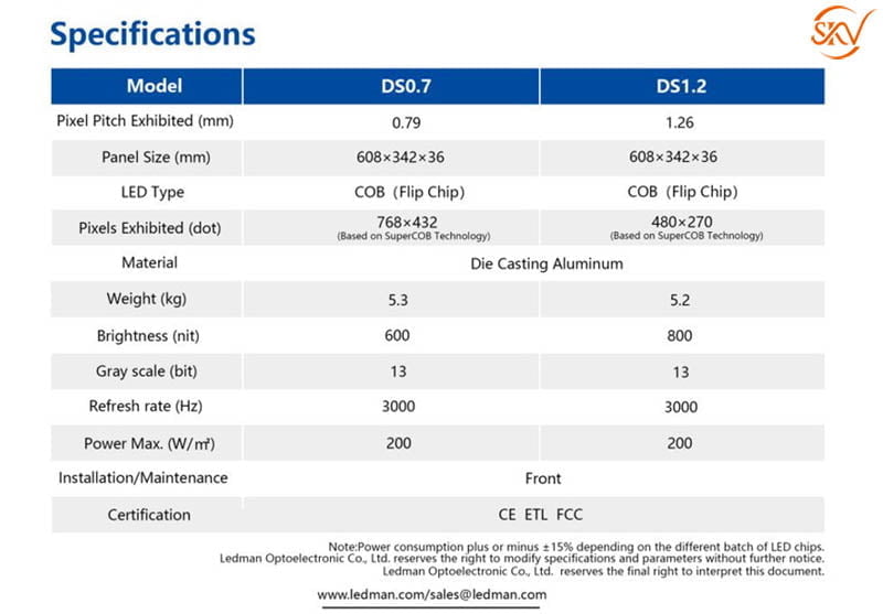 Màn Hình Led Pixel Nhỏ Cho Phòng Điều Khiển 3