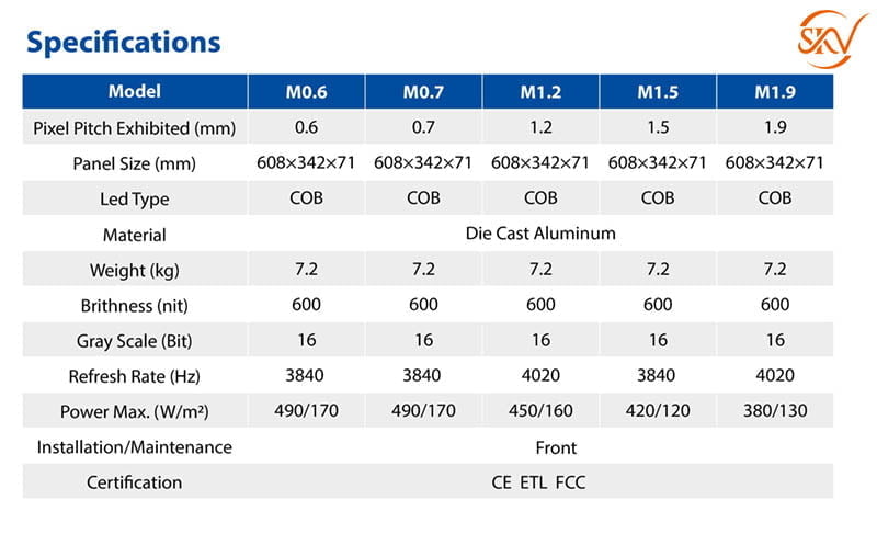 Màn Hình Led Pixel Nhỏ Cho Phòng Điều Khiển 4