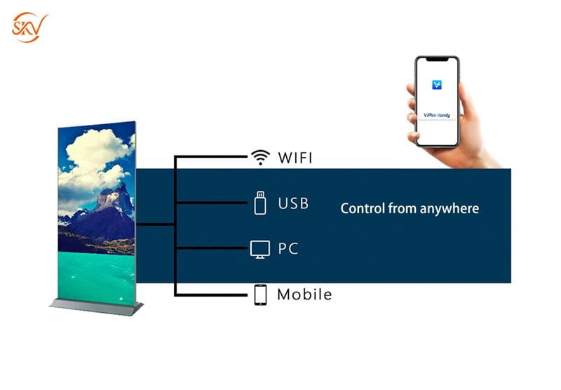 Phần Mềm ViPlex Handy Novastar
