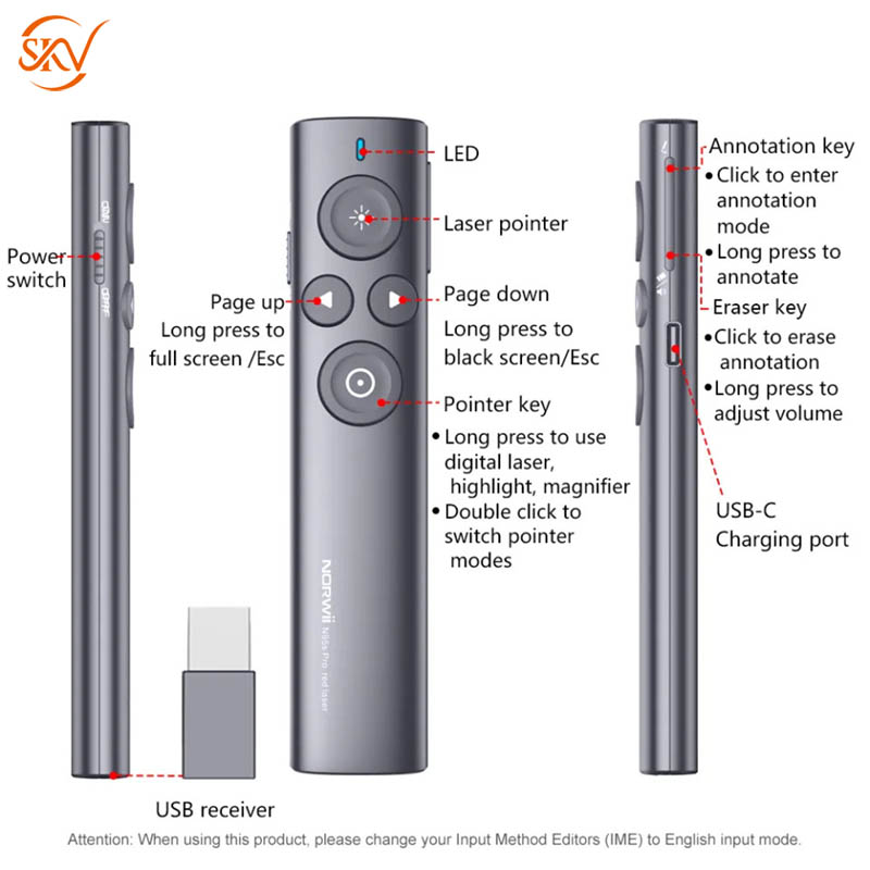 Bút trình chiếu màn hình led 2