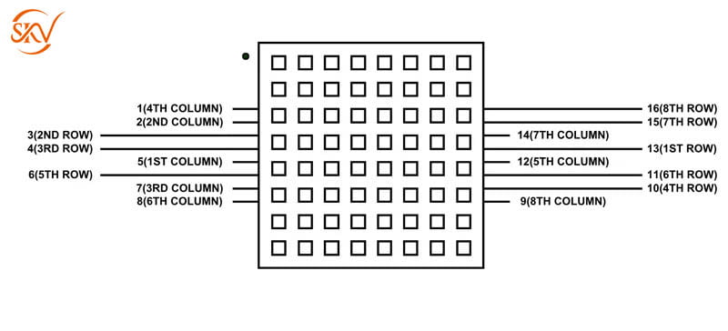 Matrix Led 8x8: Cẩm nang toàn diện từ A đến Z Led matrix 8x8 1