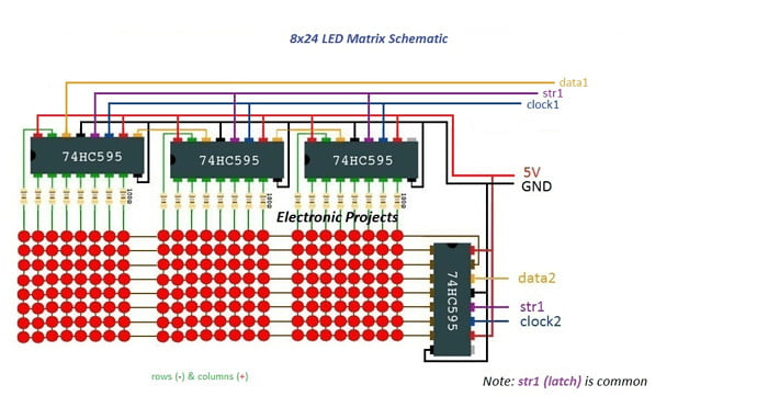 Matrix Led 8x8: Cẩm nang toàn diện từ A đến Z Led matrix 8x8 4