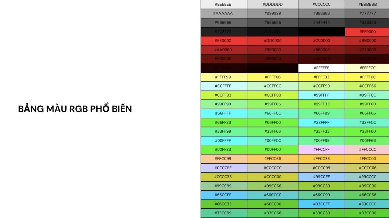 RGB là gì? Ứng dụng RGB màn hình Led Bảng màu phổ biến RGB