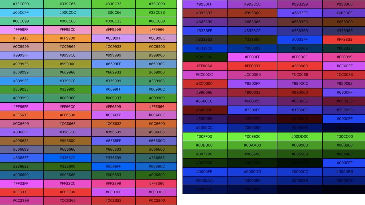 RGB là gì? Ứng dụng RGB màn hình Led Bảng màu phổ biến RGB 1