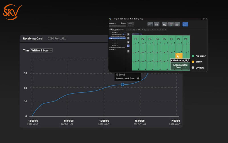 Novastar CX80 Pro Bộ xử lý hình ảnh Novastar CX80 Pro-6
