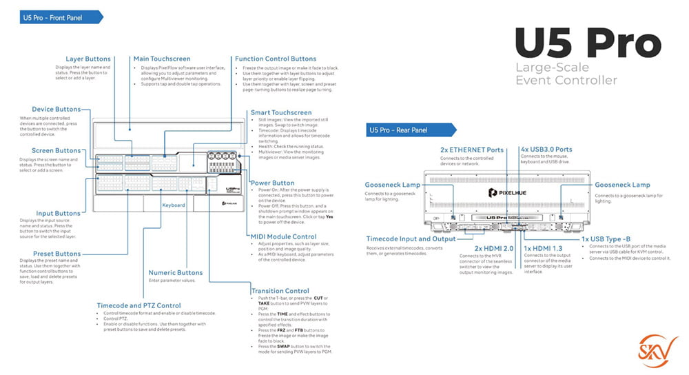 PixelHue U5 Pro PixelHue U5 Pro 3