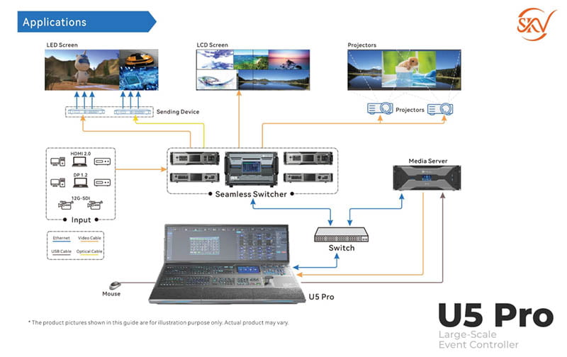 PixelHue U5 Pro PixelHue U5 Pro 4
