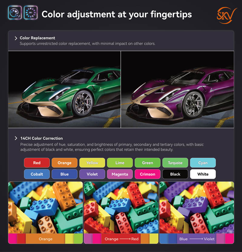 Novastar MX40 Pro Bộ xử lý hình ảnh Novastar