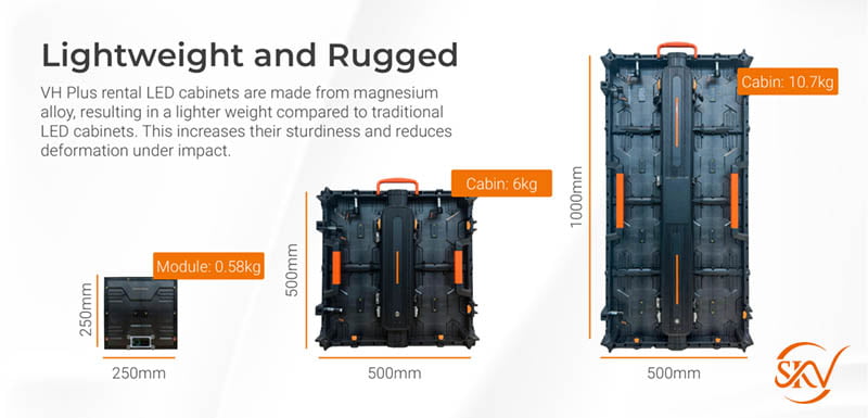 Cabin Led VH Plus Series cabin led VH Plus Series 2