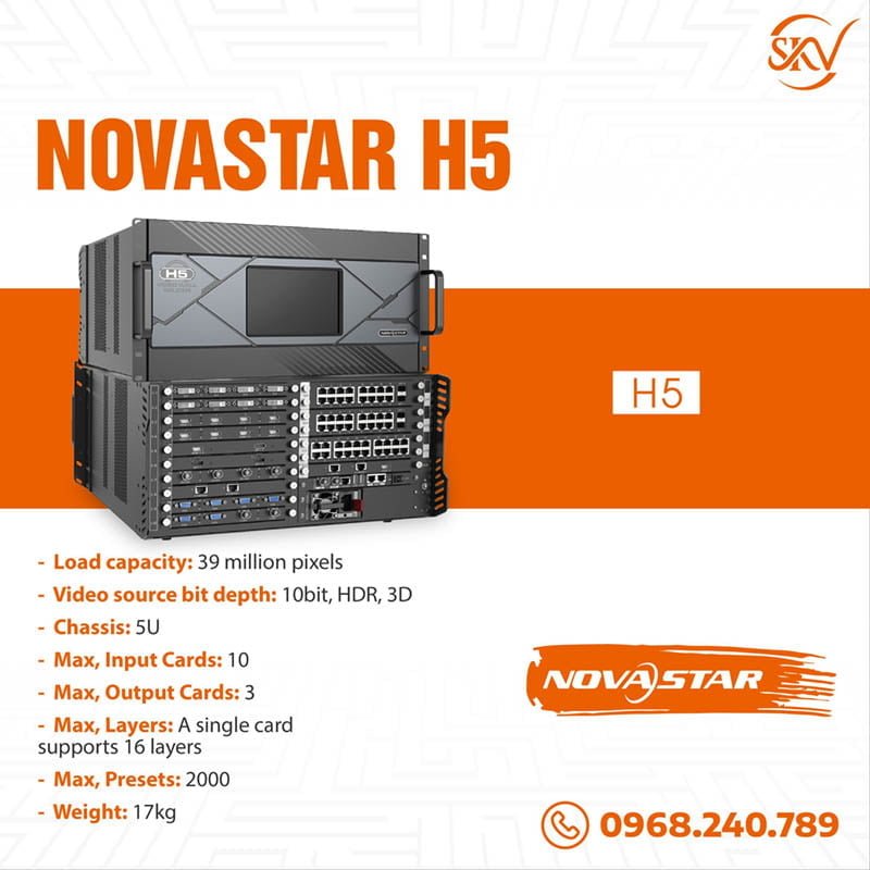 Novastar H5